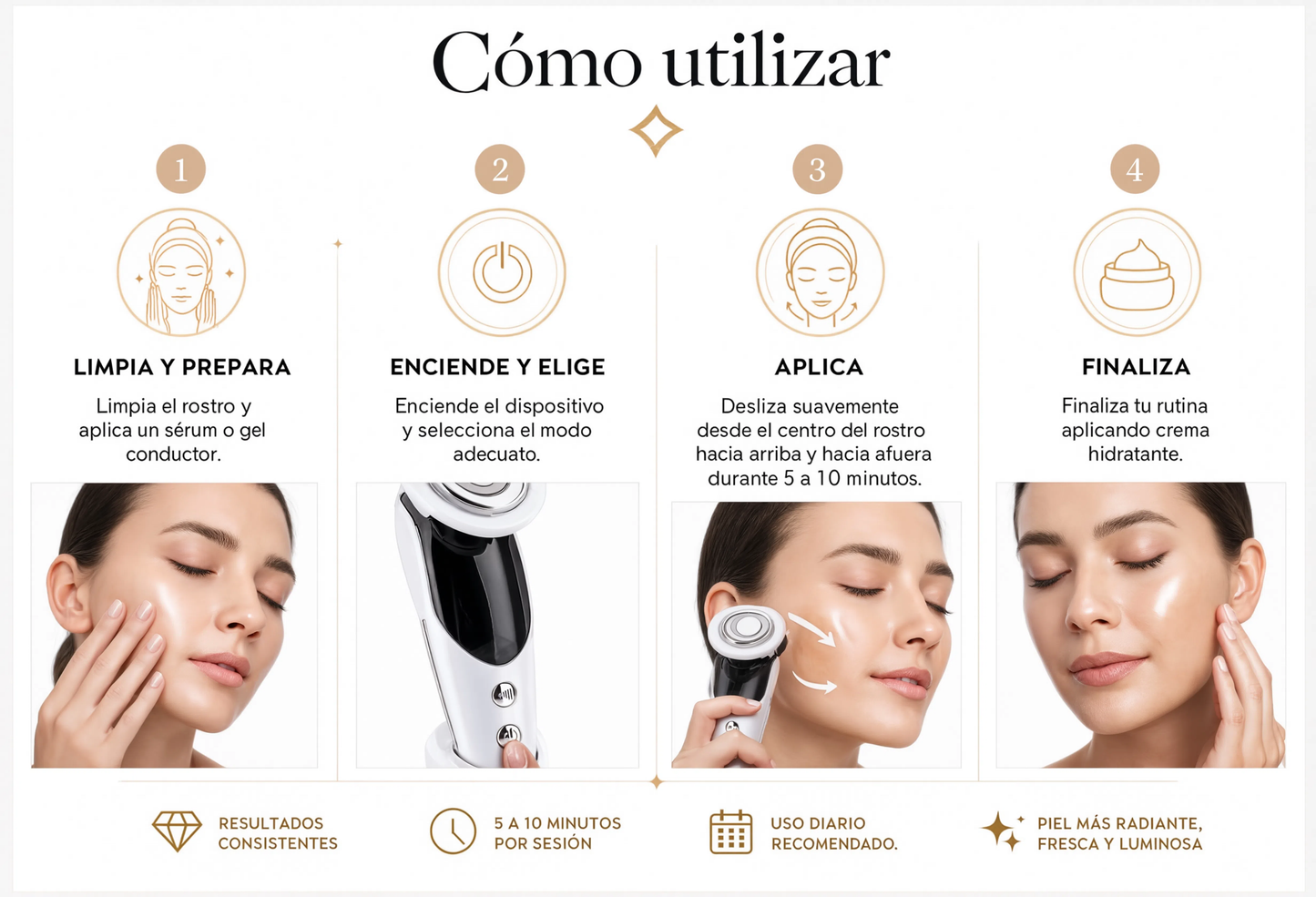 Lifting Facial RF Pro