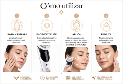 Lifting Facial RF Pro
